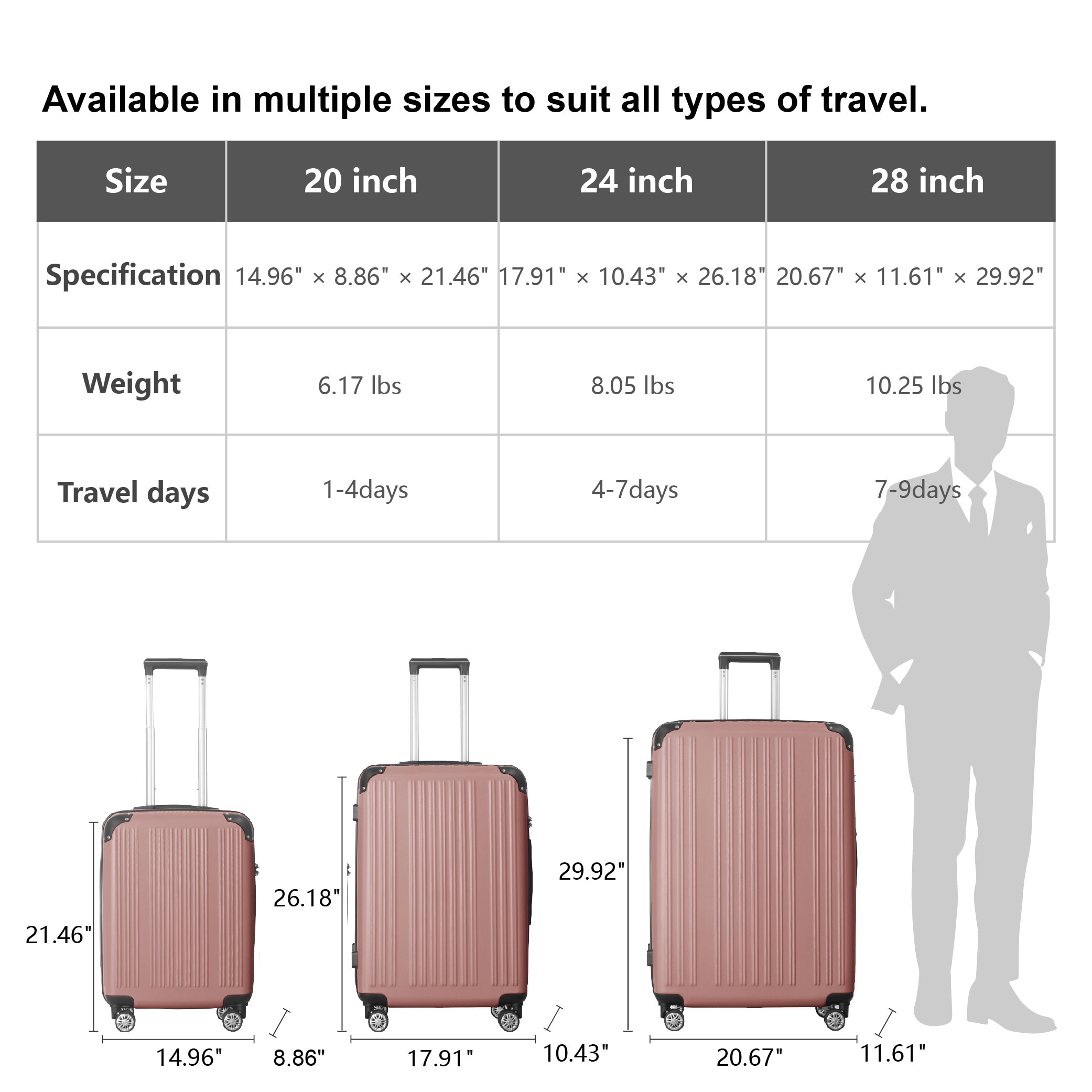 3-Piece Lightweight ABS Hardshell Luggage Set (20", 24", 26") In Rice Brown With Spinner Wheels, TSA Lock, And Adjustable Telescopic Handle - Durable Travel Suitcases_voghion.com